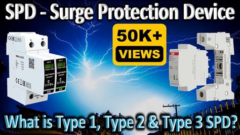 ovrht3b|OVRHT3D Surge protective device (SPD).
